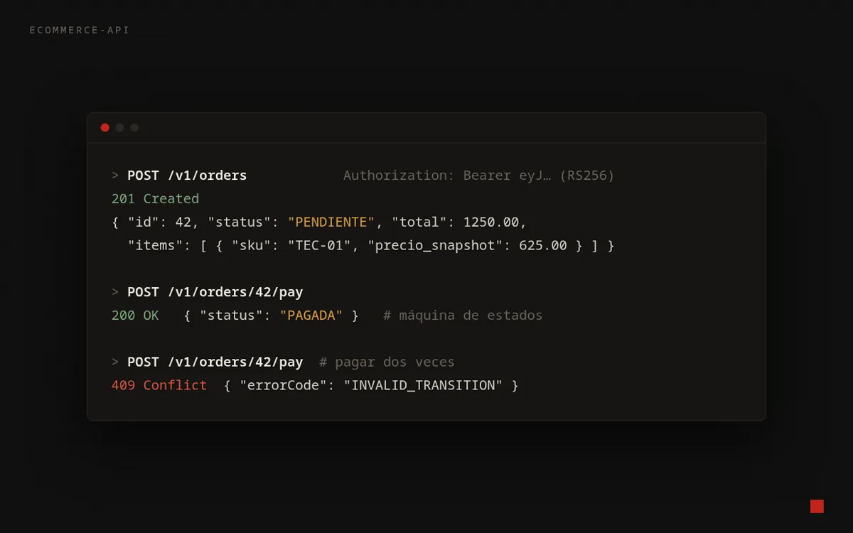 Flujo de órdenes por API: crear orden, pagarla y rechazo de doble pago con 409